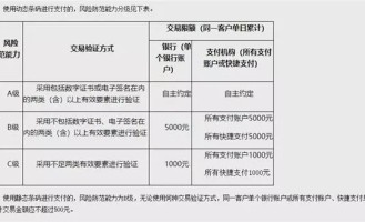  德甲推行新规限制换人次数  
