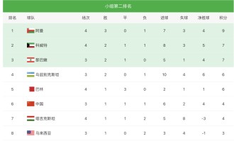  法兰克福新援梅开二度助球队取胜  