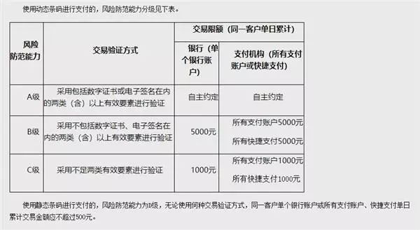  德甲推行新规限制换人次数  